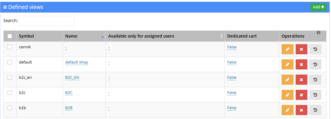 List of views in the Hummerce panel (Configuration - Views) with an Individual cart column