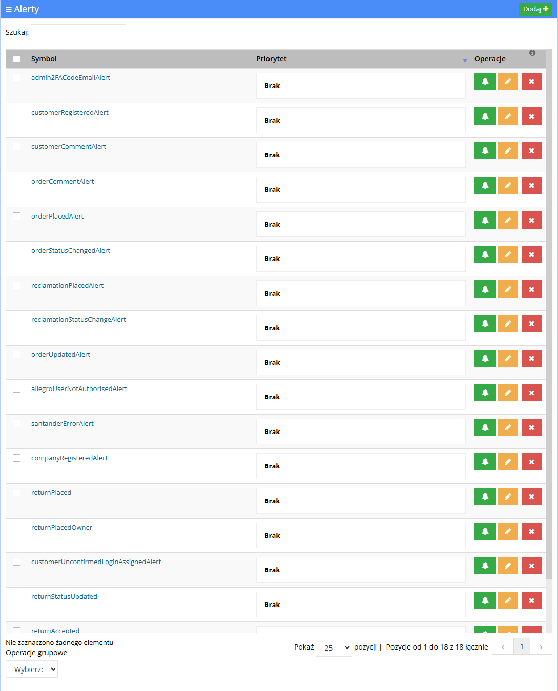 Lista alertów w panelu Hummerce (Symbol, Priorytet, Operacje)